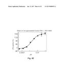 Use of the binding domain of a subunit of a multi-subunit structure for     targeted delivery of pharmaceutically active entities to the     multi-subunit structure diagram and image