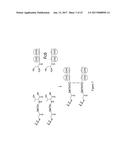 HYBRID IMMUNOGLOBULIN CONTAINING NON-PEPTIDYL LINKAGE diagram and image