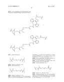 HYBRID IMMUNOGLOBULIN CONTAINING NON-PEPTIDYL LINKAGE diagram and image