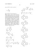 HYBRID IMMUNOGLOBULIN CONTAINING NON-PEPTIDYL LINKAGE diagram and image