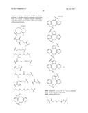 HYBRID IMMUNOGLOBULIN CONTAINING NON-PEPTIDYL LINKAGE diagram and image