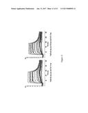 HYBRID IMMUNOGLOBULIN CONTAINING NON-PEPTIDYL LINKAGE diagram and image