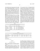 HYBRID IMMUNOGLOBULIN CONTAINING NON-PEPTIDYL LINKAGE diagram and image