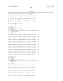 HYBRID IMMUNOGLOBULIN CONTAINING NON-PEPTIDYL LINKAGE diagram and image