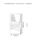 HYBRID IMMUNOGLOBULIN CONTAINING NON-PEPTIDYL LINKAGE diagram and image