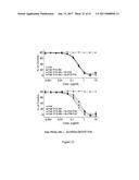 HYBRID IMMUNOGLOBULIN CONTAINING NON-PEPTIDYL LINKAGE diagram and image