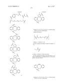 HYBRID IMMUNOGLOBULIN CONTAINING NON-PEPTIDYL LINKAGE diagram and image