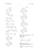 HYBRID IMMUNOGLOBULIN CONTAINING NON-PEPTIDYL LINKAGE diagram and image