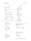 HYBRID IMMUNOGLOBULIN CONTAINING NON-PEPTIDYL LINKAGE diagram and image