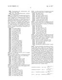 FUSION PROTEINS COMPRISING IGG2 HINGE DOMAINS diagram and image