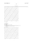 FUSION PROTEINS COMPRISING IGG2 HINGE DOMAINS diagram and image