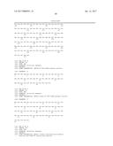 FUSION PROTEINS COMPRISING IGG2 HINGE DOMAINS diagram and image