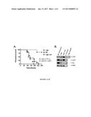 METHODS OF TREATING AND PREVENTING STAPHYLOCOCCUS AUREUS INFECTIONS AND     ASSOCIATED CONDITIONS diagram and image