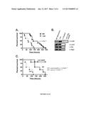 METHODS OF TREATING AND PREVENTING STAPHYLOCOCCUS AUREUS INFECTIONS AND     ASSOCIATED CONDITIONS diagram and image