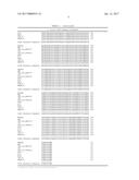 METHODS OF TREATING AND PREVENTING STAPHYLOCOCCUS AUREUS INFECTIONS AND     ASSOCIATED CONDITIONS diagram and image