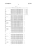 METHODS OF TREATING AND PREVENTING STAPHYLOCOCCUS AUREUS INFECTIONS AND     ASSOCIATED CONDITIONS diagram and image