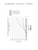 Monoclonal Antibodies that Modulate Immunity to MTB and Enhance Immune     Clearance diagram and image