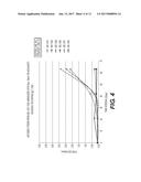 Monoclonal Antibodies that Modulate Immunity to MTB and Enhance Immune     Clearance diagram and image