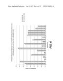 Monoclonal Antibodies that Modulate Immunity to MTB and Enhance Immune     Clearance diagram and image