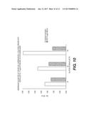 Monoclonal Antibodies that Modulate Immunity to MTB and Enhance Immune     Clearance diagram and image