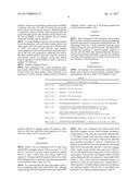 Monoclonal Antibodies that Modulate Immunity to MTB and Enhance Immune     Clearance diagram and image