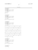 COMPOSITIONS AND METHODS FOR INCREASING MUSCLE MASS AND MUSCLE STRENGTH BY     SPECIFICALLY ANTAGONIZING GDF8 AND OR ACTIVIN A diagram and image