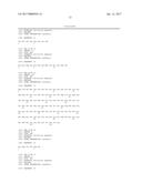 COMPOSITIONS AND METHODS FOR INCREASING MUSCLE MASS AND MUSCLE STRENGTH BY     SPECIFICALLY ANTAGONIZING GDF8 AND OR ACTIVIN A diagram and image