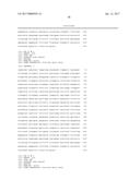 ONCOSTATIN M RECEPTOR ANTIGEN BINDING PROTEINS diagram and image