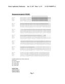 AGER-PEPTIDES AND USE THEREOF diagram and image