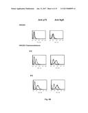 AGER-PEPTIDES AND USE THEREOF diagram and image