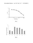 AGER-PEPTIDES AND USE THEREOF diagram and image