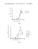 AGER-PEPTIDES AND USE THEREOF diagram and image