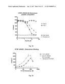 AGER-PEPTIDES AND USE THEREOF diagram and image