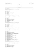 AGER-PEPTIDES AND USE THEREOF diagram and image