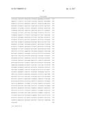 AGER-PEPTIDES AND USE THEREOF diagram and image