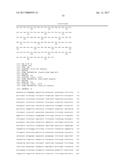 AGER-PEPTIDES AND USE THEREOF diagram and image