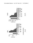 TCR Complex Immunotherapeutics diagram and image