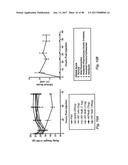 TCR Complex Immunotherapeutics diagram and image