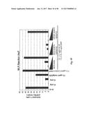 TCR Complex Immunotherapeutics diagram and image