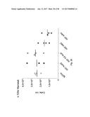 TCR Complex Immunotherapeutics diagram and image