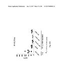 TCR Complex Immunotherapeutics diagram and image