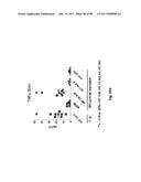 TCR Complex Immunotherapeutics diagram and image