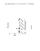 TCR Complex Immunotherapeutics diagram and image