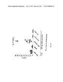 TCR Complex Immunotherapeutics diagram and image