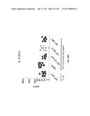 TCR Complex Immunotherapeutics diagram and image