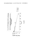 TCR Complex Immunotherapeutics diagram and image