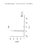 TCR Complex Immunotherapeutics diagram and image