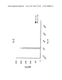 TCR Complex Immunotherapeutics diagram and image