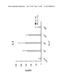 TCR Complex Immunotherapeutics diagram and image