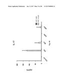 TCR Complex Immunotherapeutics diagram and image